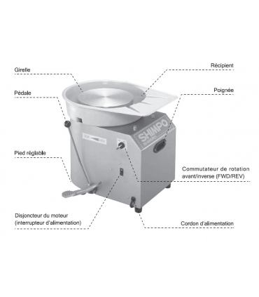 Plan Tour SHIMPO RK3D