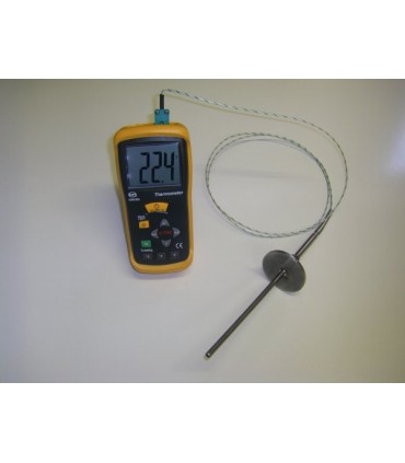 PACK Utilisation RAKU